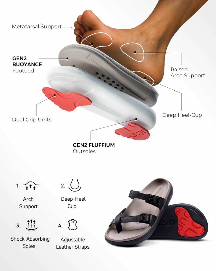 Happenstance Perfect Sandals